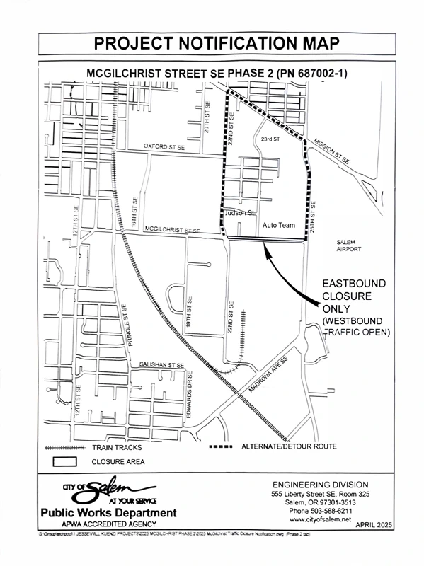 Project Map